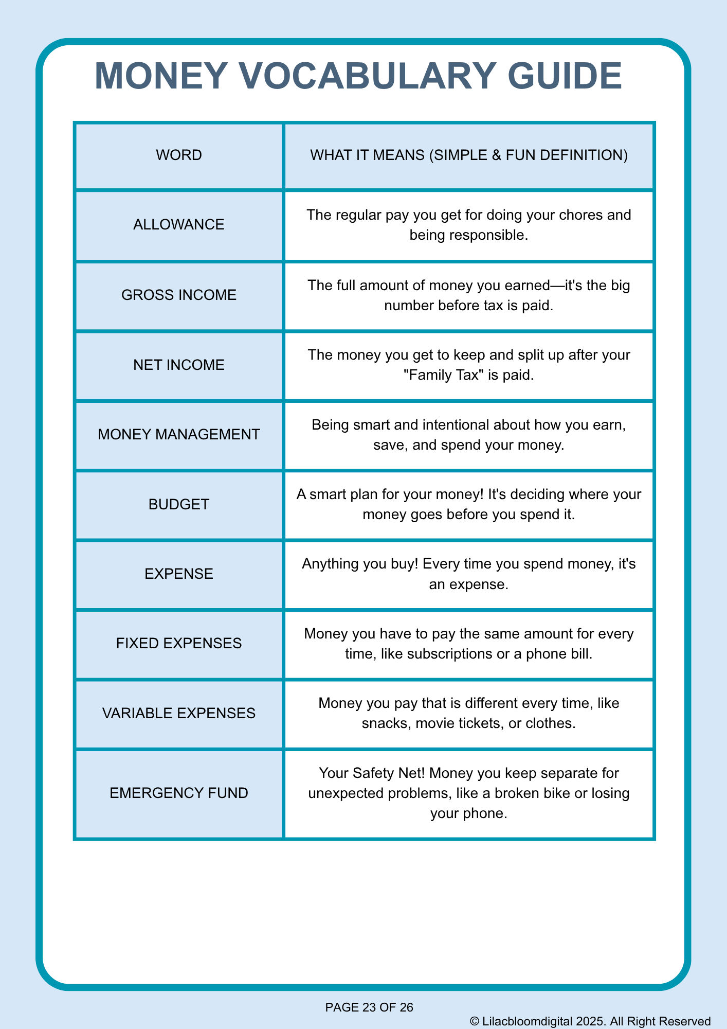 The Ultimate Duo Saving Seed Money & Allowance Blueprint Bundle - Image 19