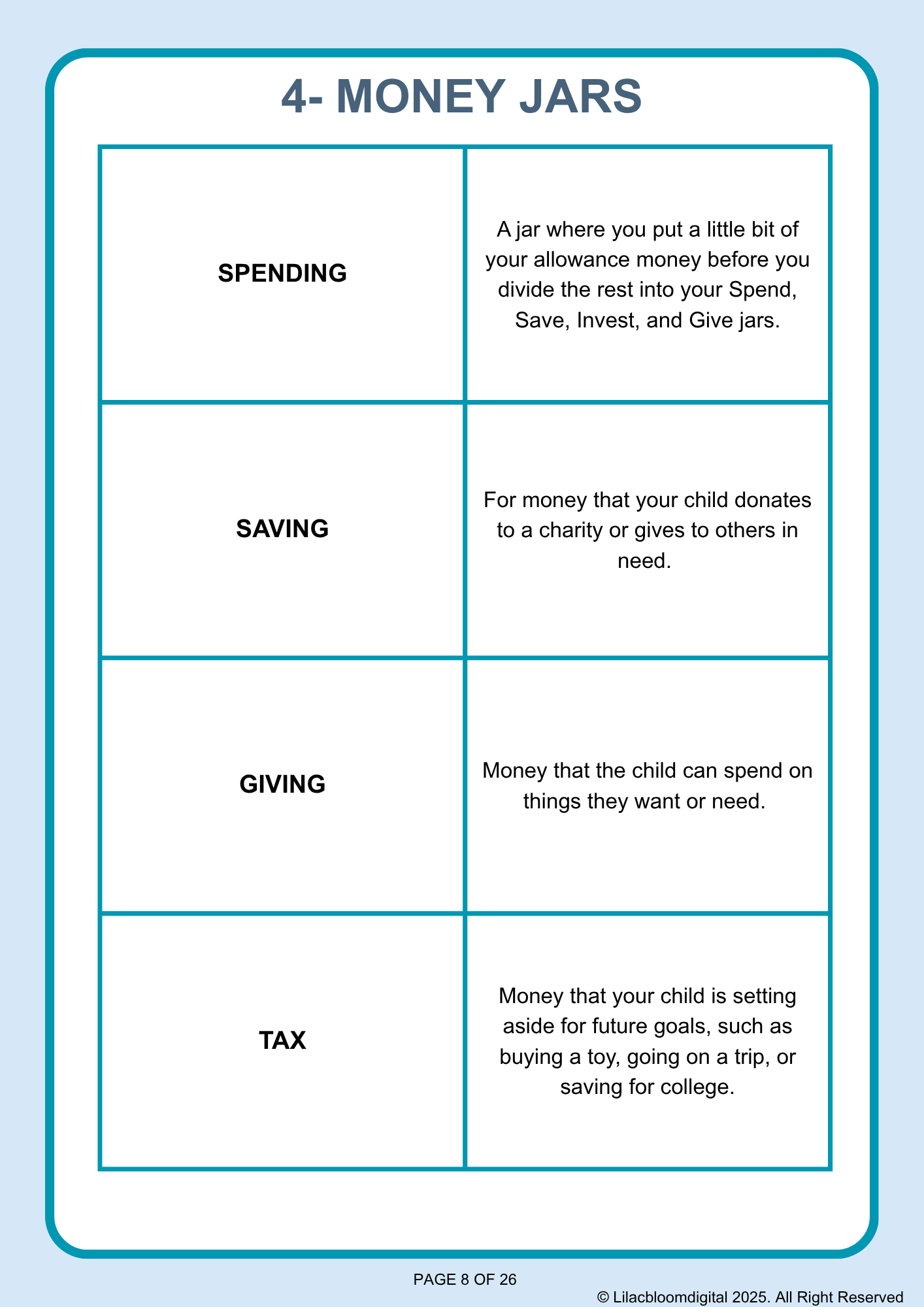 The Ultimate Duo Saving Seed Money & Allowance Blueprint Bundle - Image 22