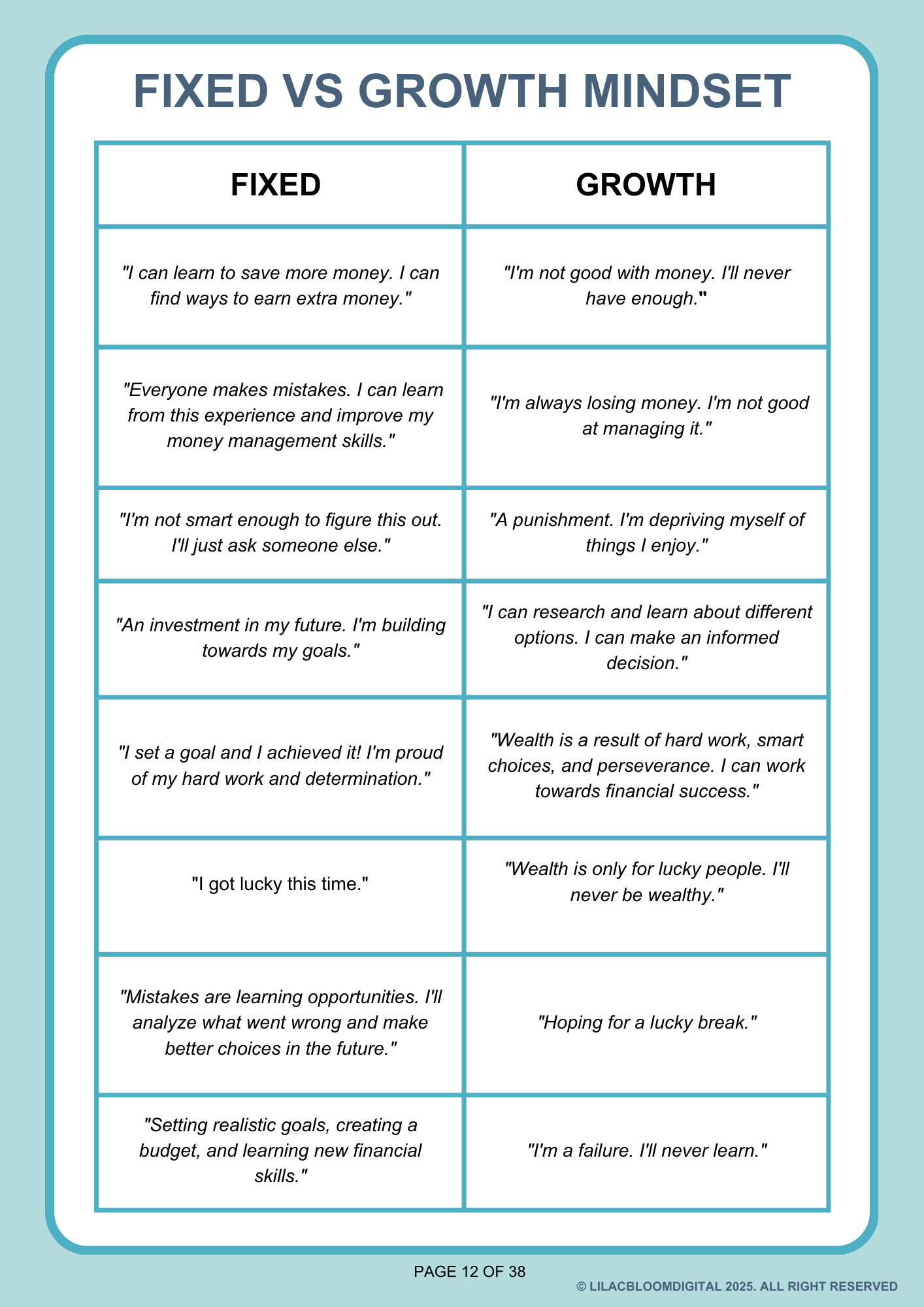 The Saving Seed Money Blueprint - Image 9