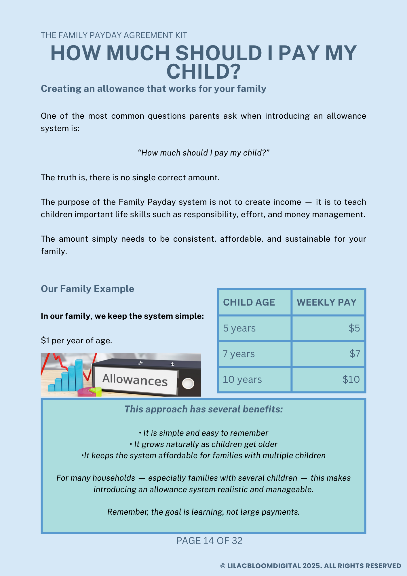 Family Payday Agreement Kit - Image 6