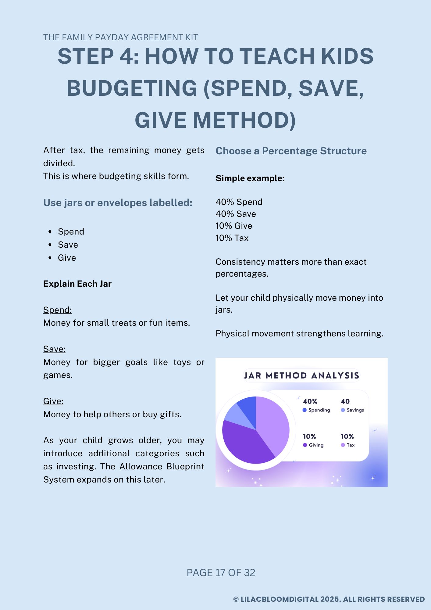 Family Payday Agreement Kit - Image 8